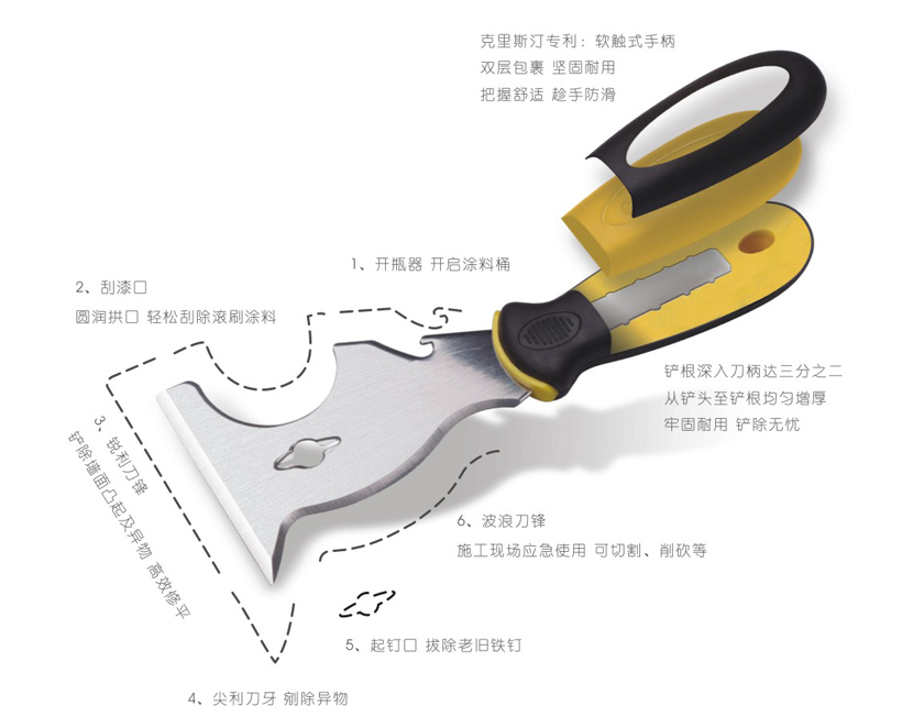 多功能油灰刀說(shuō)明圖.jpg